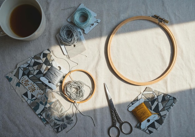 Súprava na výšivku